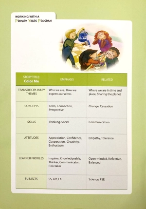 bộ pyp readers. 2-12/color me