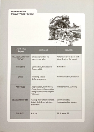 bộ pyp readers. 6-02/ropes