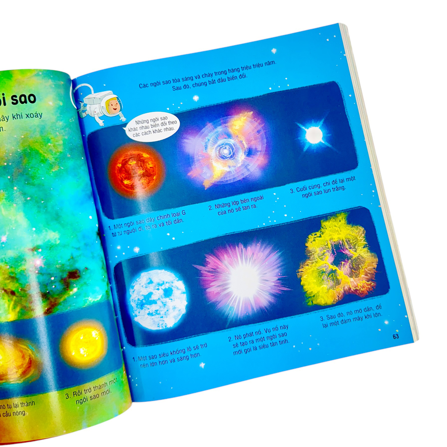 Bo Qua Danh Cho Be Trai