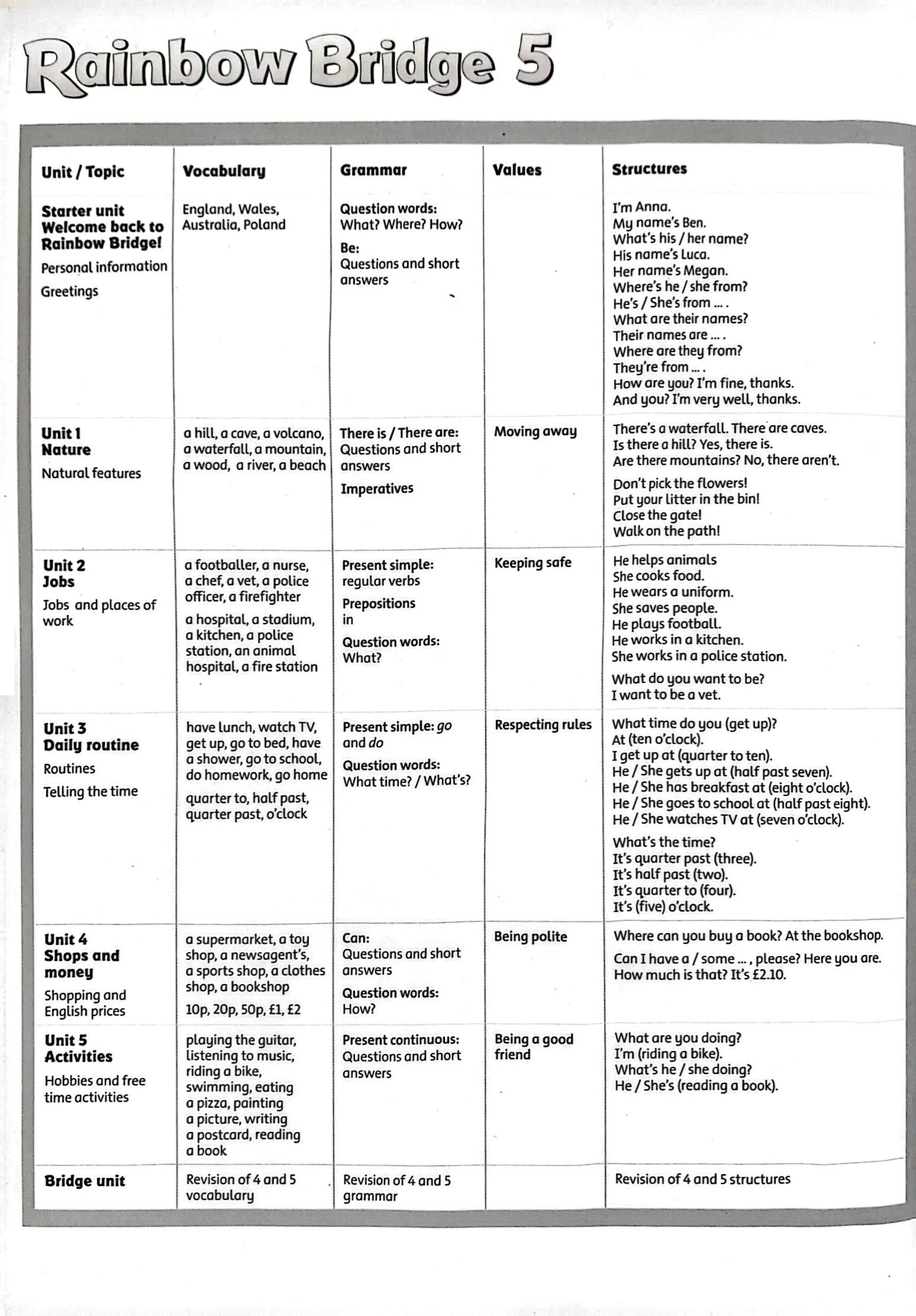 bộ rainbow bridge: level 5: student book and workbook