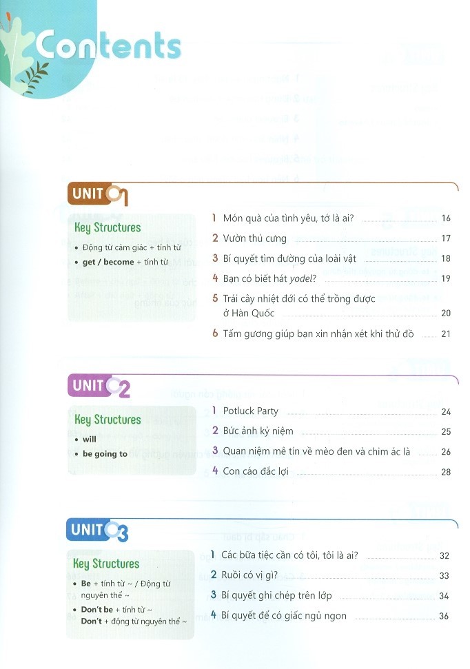 bộ reader's bank series 1