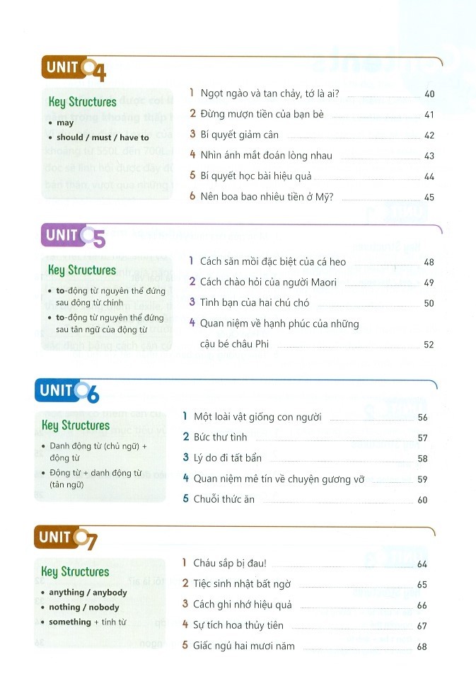 bộ reader's bank series 1