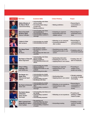 bộ reading with ted student book3