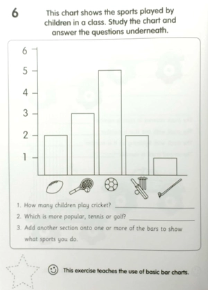 bộ ready for school: reward stickers 2