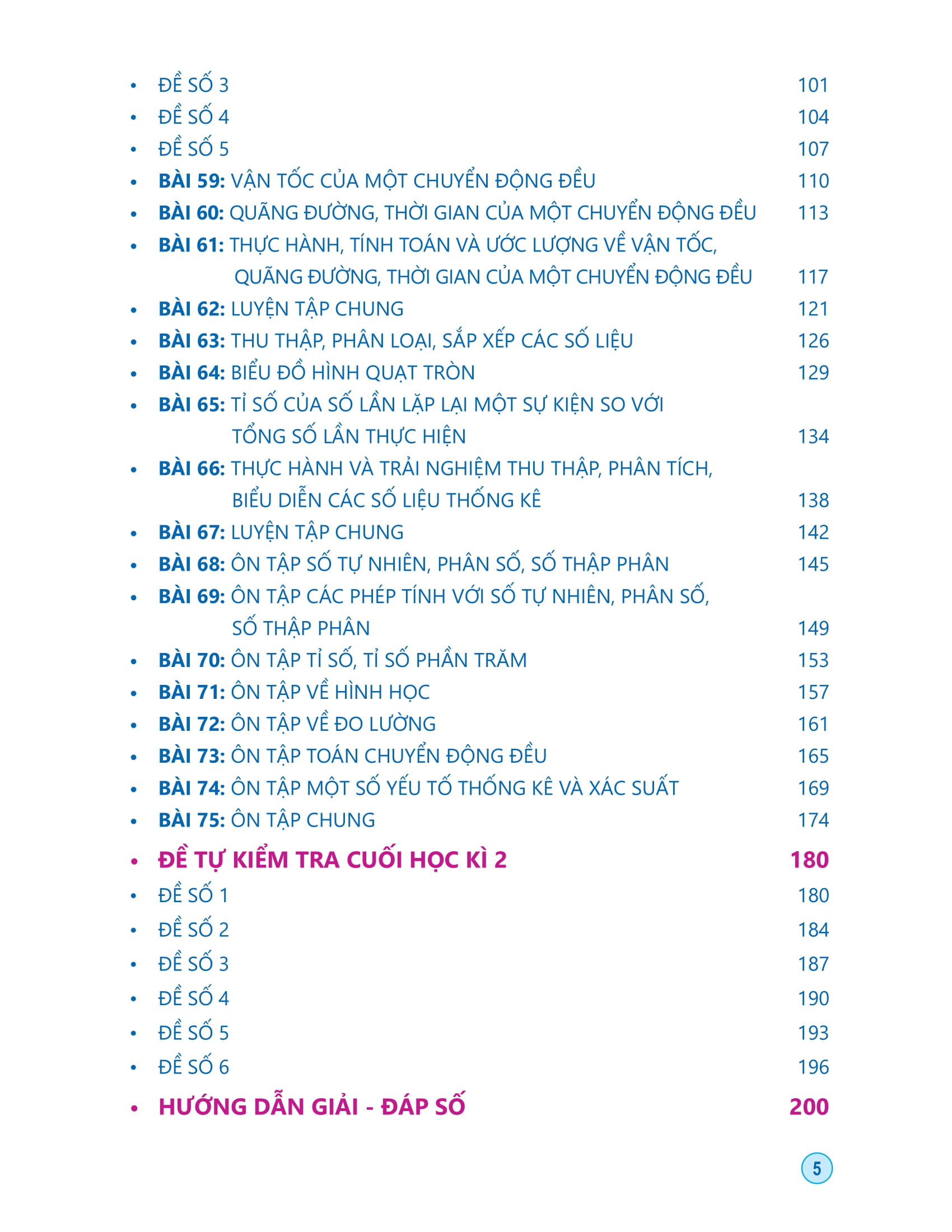 Bo
						
										
										Ren Ki Nang Giai Toan Lop 5 - Tap 2