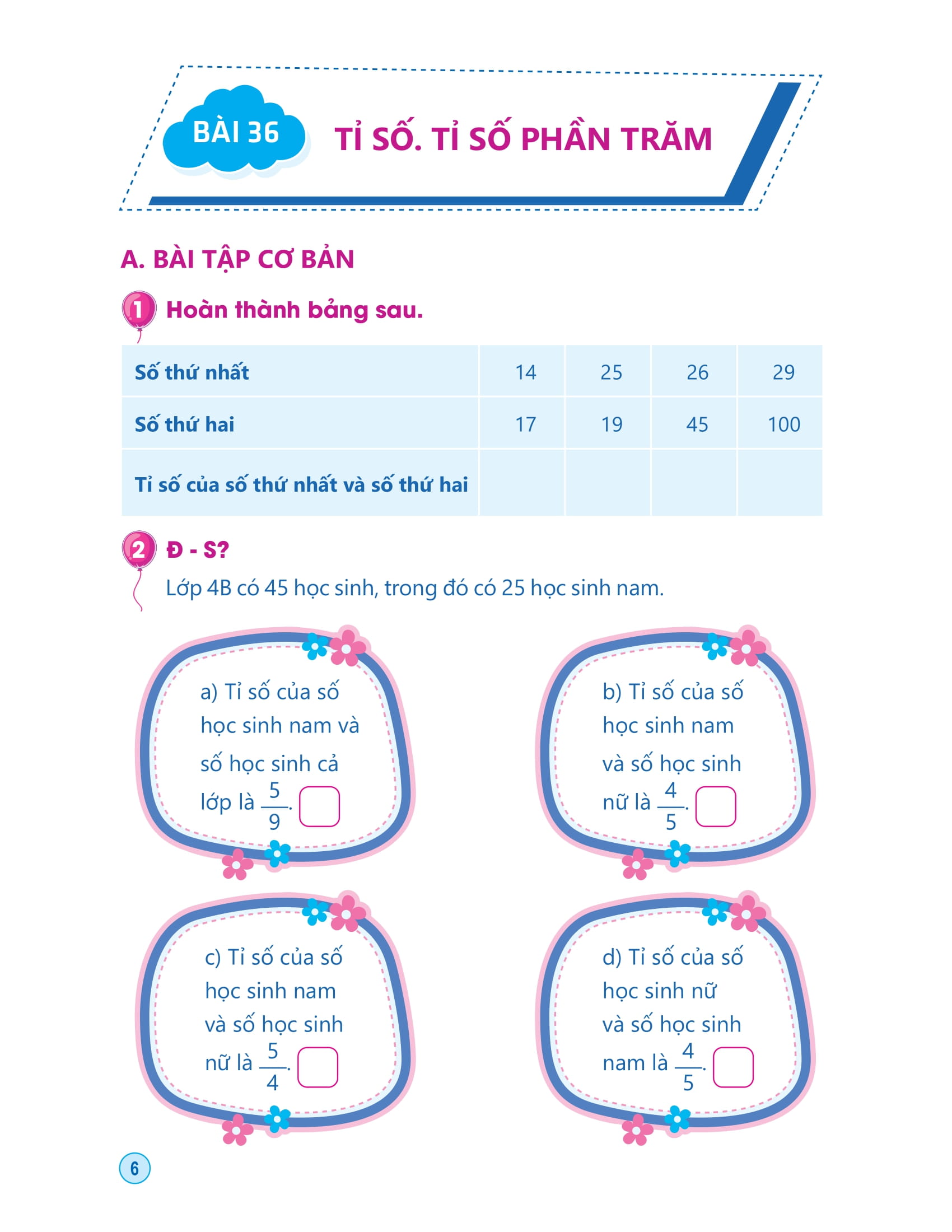 Bo
						
										
										Ren Ki Nang Giai Toan Lop 5 - Tap 2