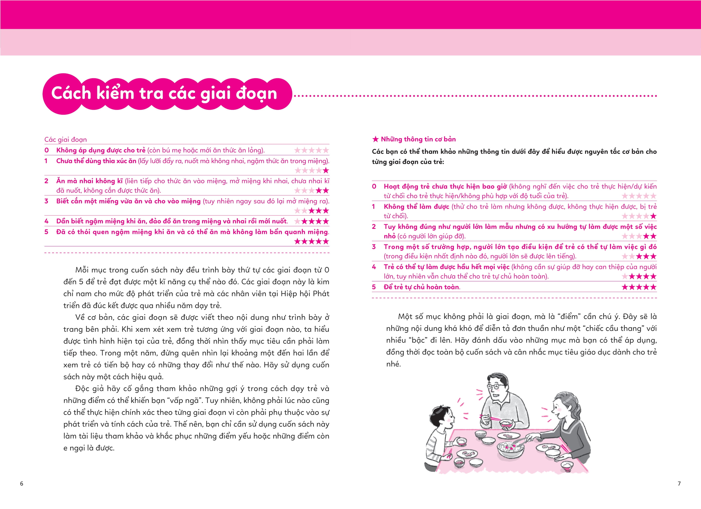 Bo
						
										
										Ren Nen Nep, Cung Con Khon Lon - Tap 1 - Ki Nang An Uong