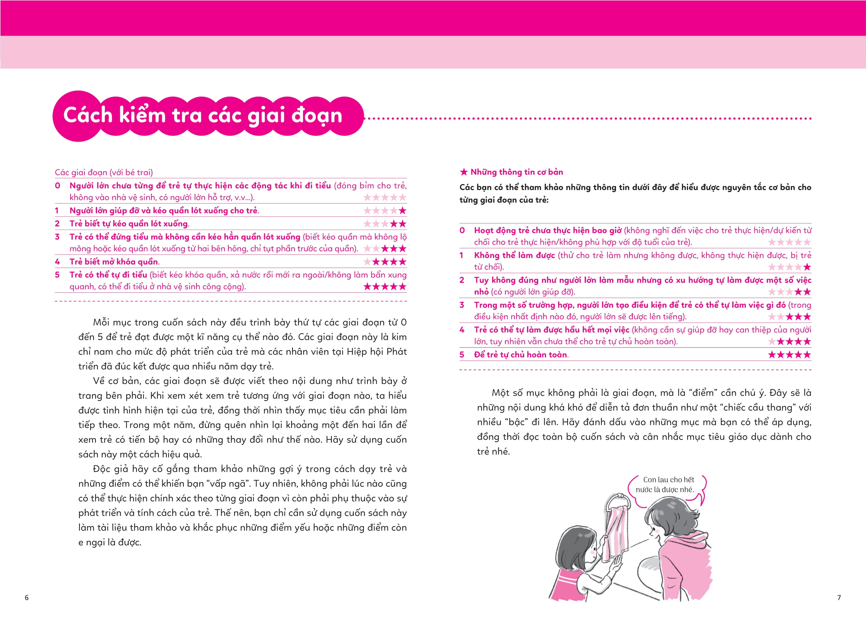 Bo
						
										
										Ren Nen Nep, Cung Con Khon Lon - Tap 2 - Ki Nang Giu Ve Sinh Va Cham Soc Than The