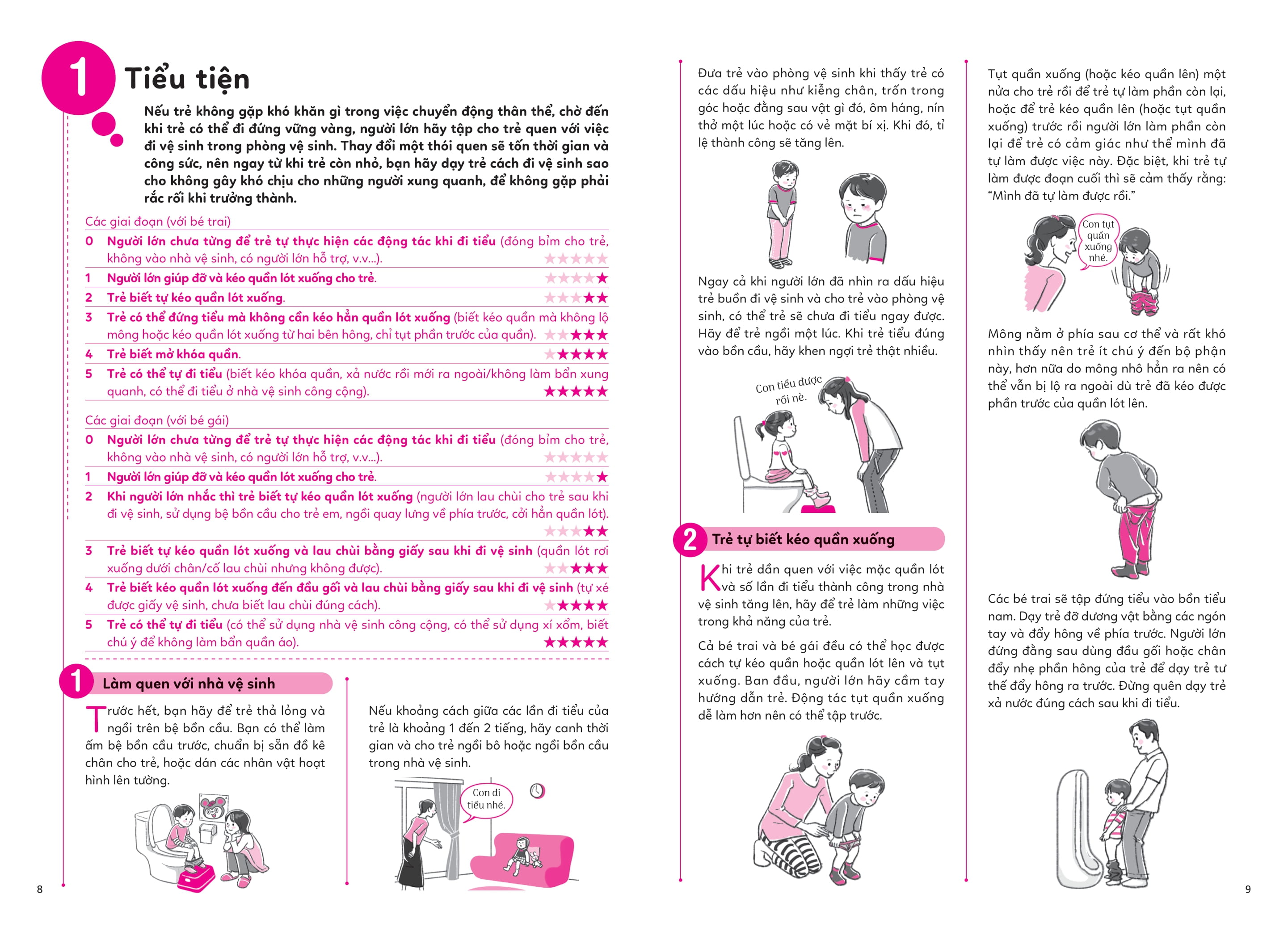 Bo
						
										
										Ren Nen Nep, Cung Con Khon Lon - Tap 2 - Ki Nang Giu Ve Sinh Va Cham Soc Than The