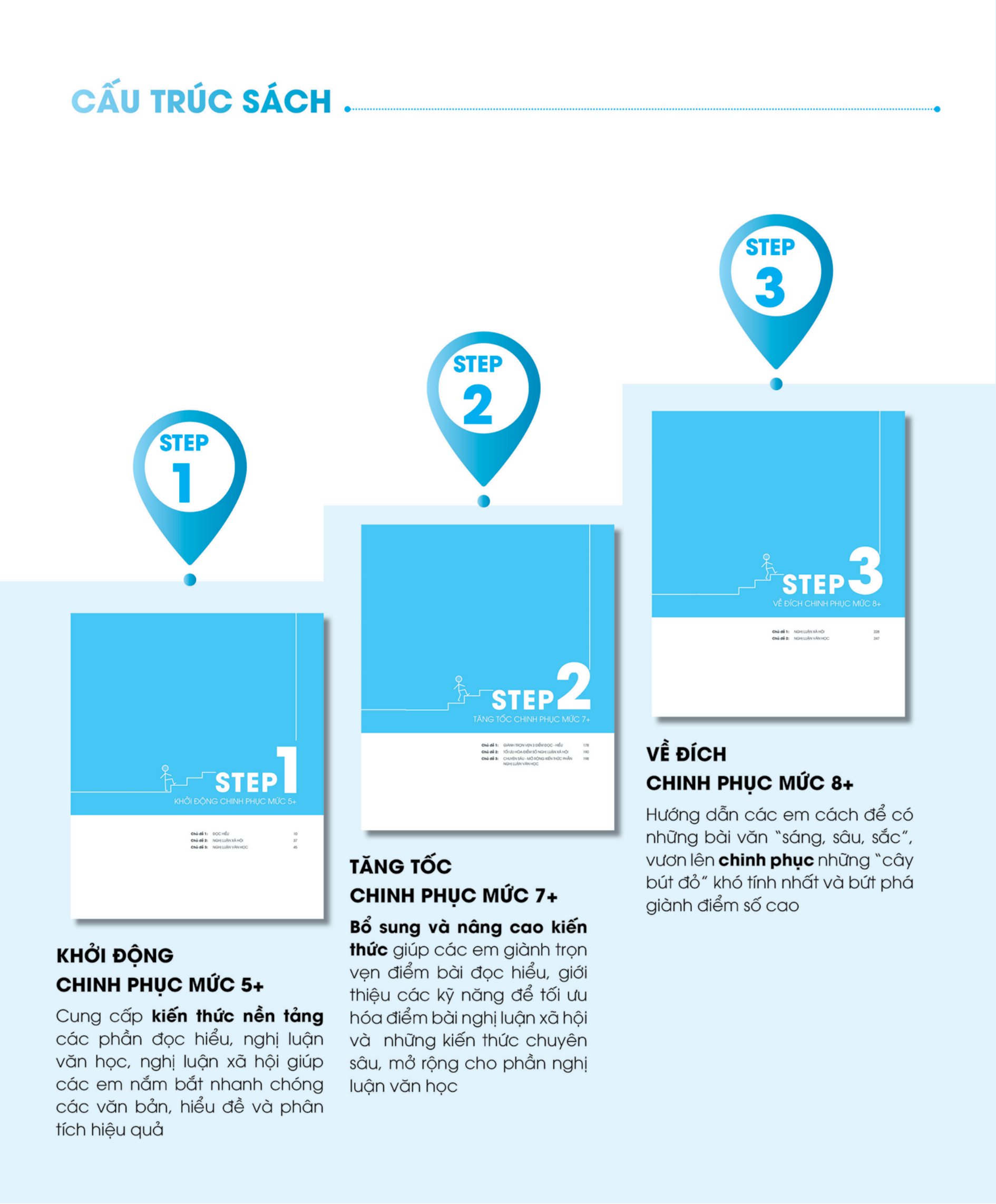 bộ sách 3 step khối d - tiết lộ bí quyết 3 bước đạt điểm 8+ toán - văn - anh