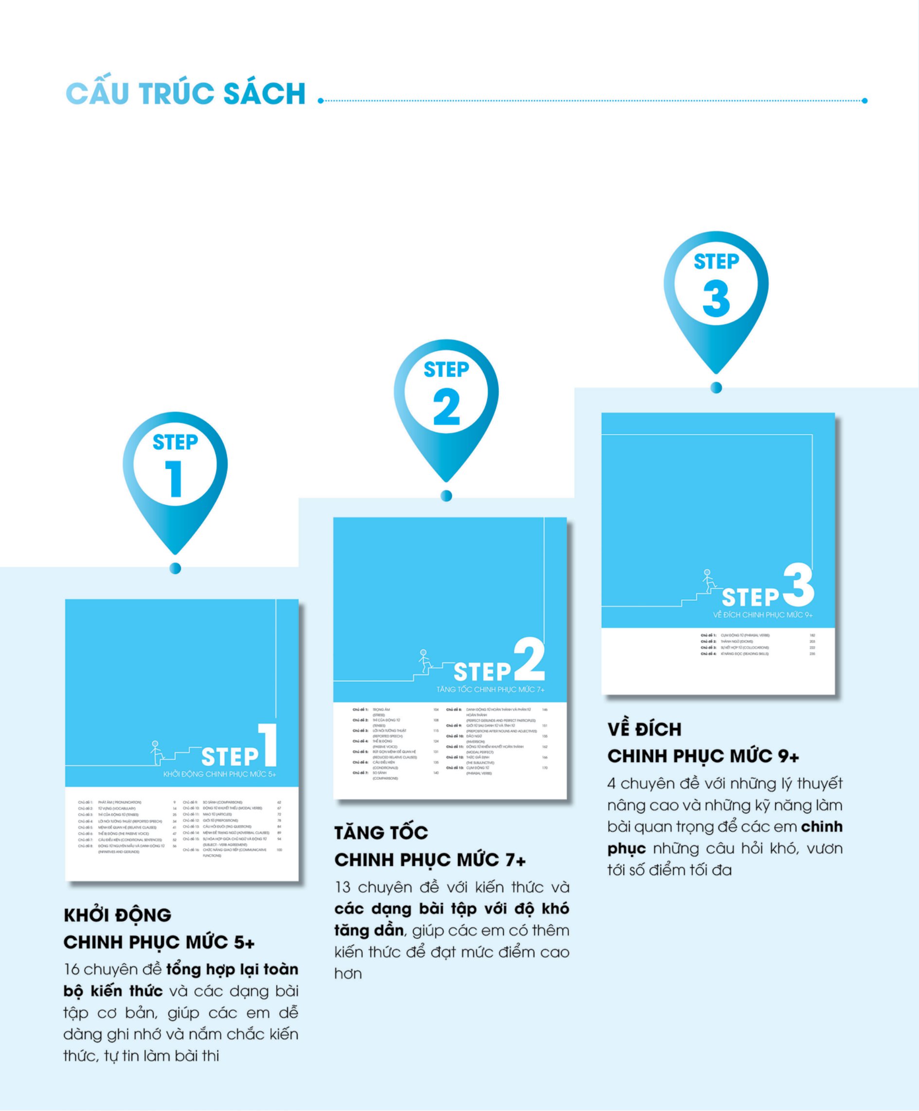 bộ sách 3 step khối d - tiết lộ bí quyết 3 bước đạt điểm 8+ toán - văn - anh