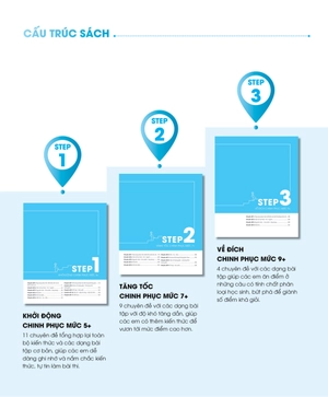 bộ sách 3 step khối d7 - tiết lộ bí quyết 3 bước đạt điểm 8+ toán - hóa - anh