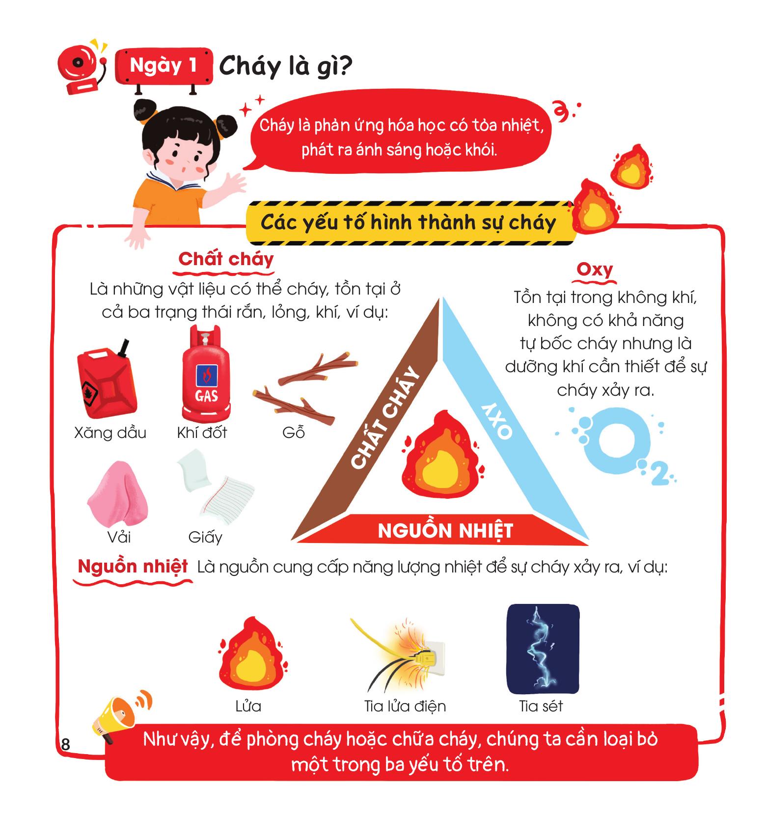 bộ sách 30 ngày cùng em học hiểu về - phòng cháy, chữa cháy + phòng chống đuối nước (bộ 2 cuốn)