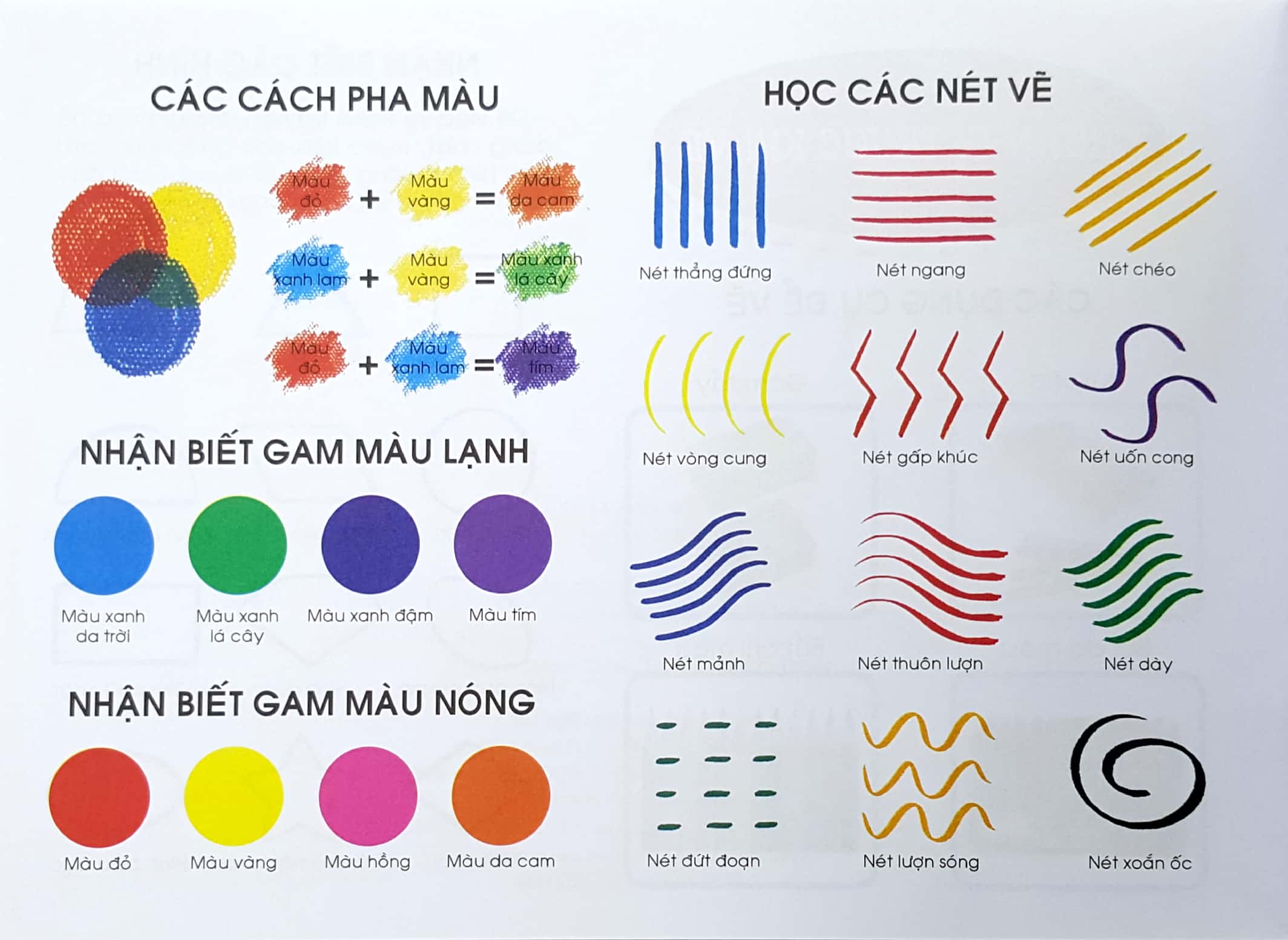 bộ sách bạn nhỏ ơi tô màu thật là dễ: vẽ lên những gam màu tươi sáng của trẻ thơ (bộ 9 cuốn)