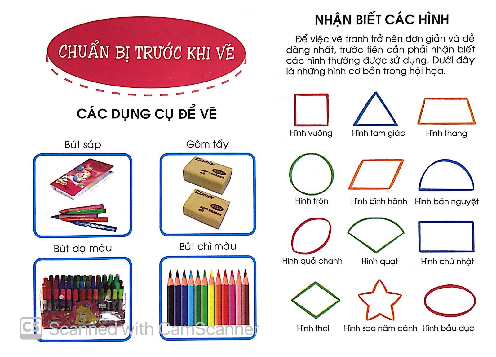 bộ sách bạn nhỏ ơi tô màu thật là dễ: vẽ lên những gam màu tươi sáng của trẻ thơ (bộ 9 cuốn)