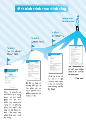 bộ sách chinh phục đề thi vào 10 toán - văn - anh (tái bản 2020) - bộ 3 cuốn