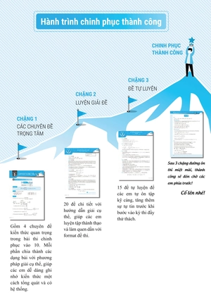 bộ sách chinh phục toàn diện môn toán kỳ thi vào 10 (bộ 2 cuốn)