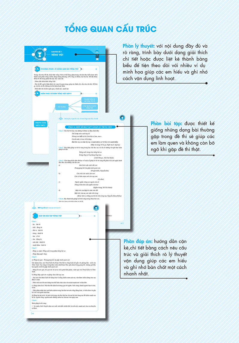 bộ sách chinh phục toàn diện môn văn kỳ thi vào 10 (bộ 2 cuốn)