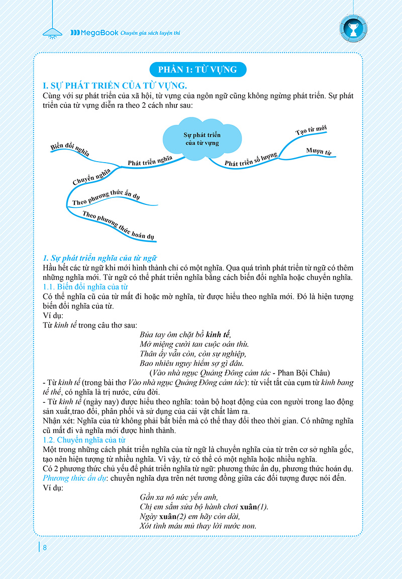 bộ sách chinh phục toàn diện môn văn kỳ thi vào 10 (bộ 2 cuốn)