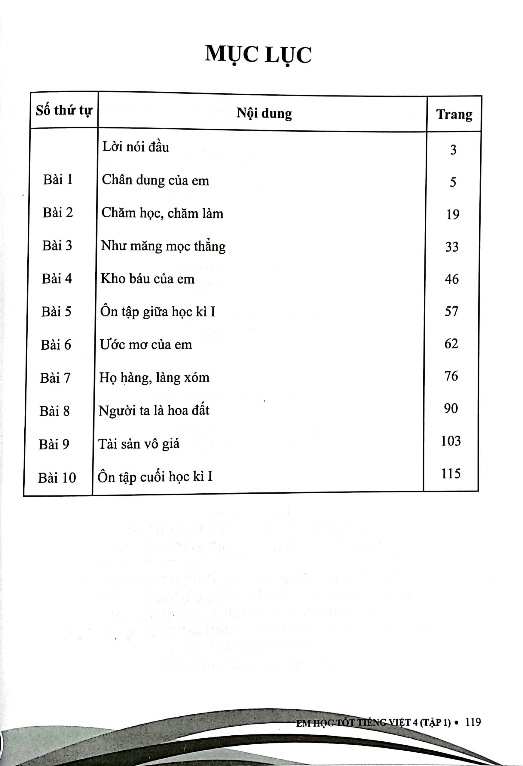 Bo Sach Em Hoc Tot Tieng Viet 4 - Tap 1 + Tap 2 (Bo 2 Cuon) - Tang Kem Sach De Hoc Tot Toan 4
