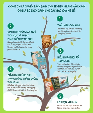 bộ sách flying eye books (bộ 8 cuốn)