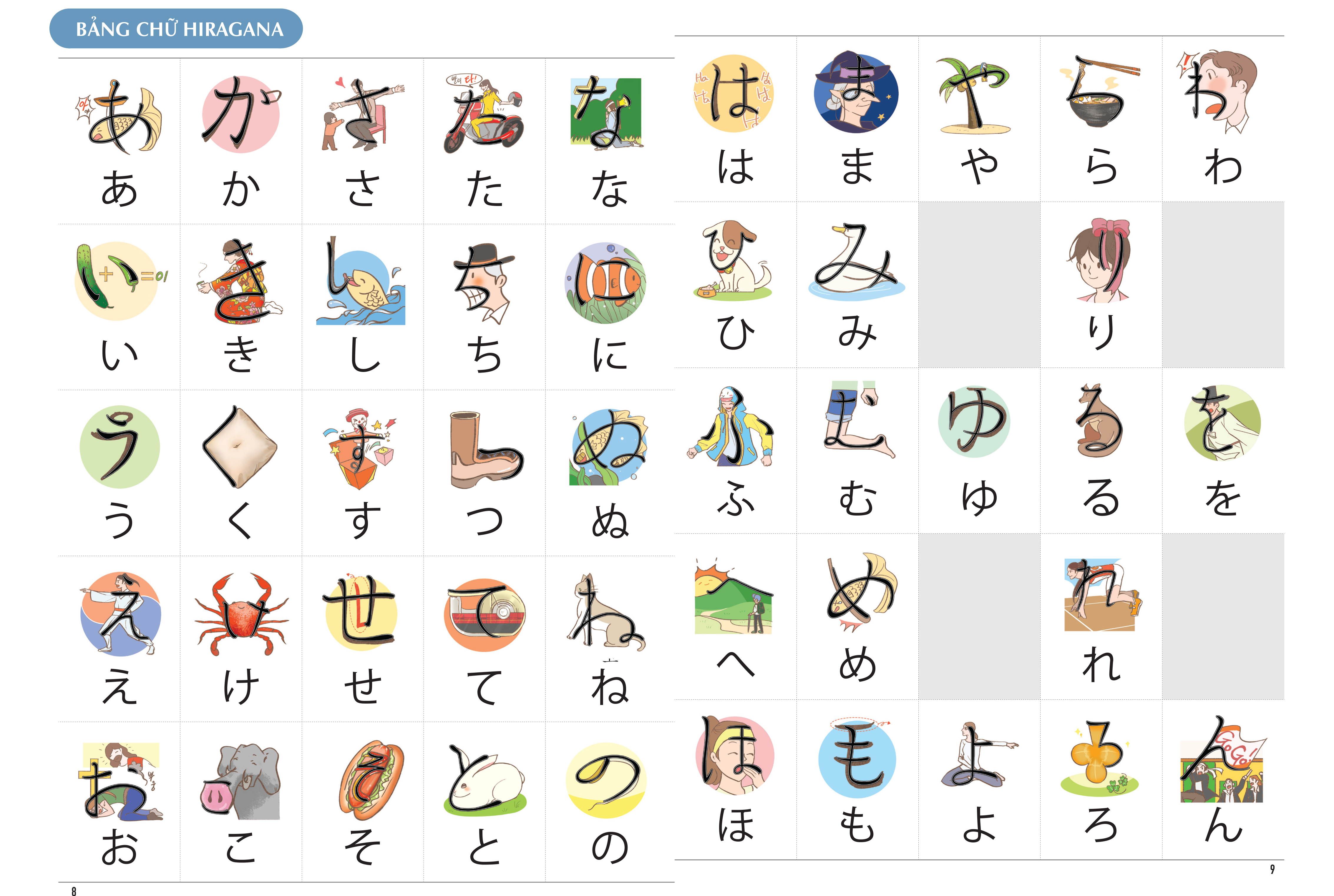 bộ sách keep it up - tiếng nhật cấp tốc cho người mới bắt đầu (bộ 2 cuốn)