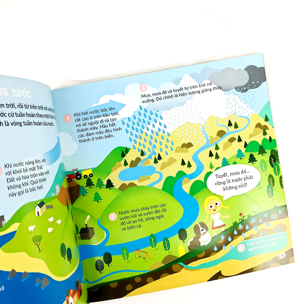 bộ sách khám phá khoa học - thân thiện môi trường (bộ 3 cuốn)