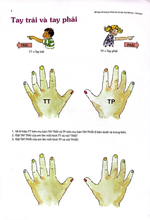 bộ sách khóa học piano sơ cấp dành cho trẻ mới bắt đầu - trình độ a (bộ 3 cuốn)