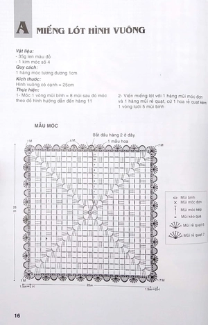 bộ sách móc len sợi: 15 mẫu thời trang dạo phố + tấm lót, thảm, hoa trang trí, giày, nón, giỏ xách,… (bộ 2 cuốn)