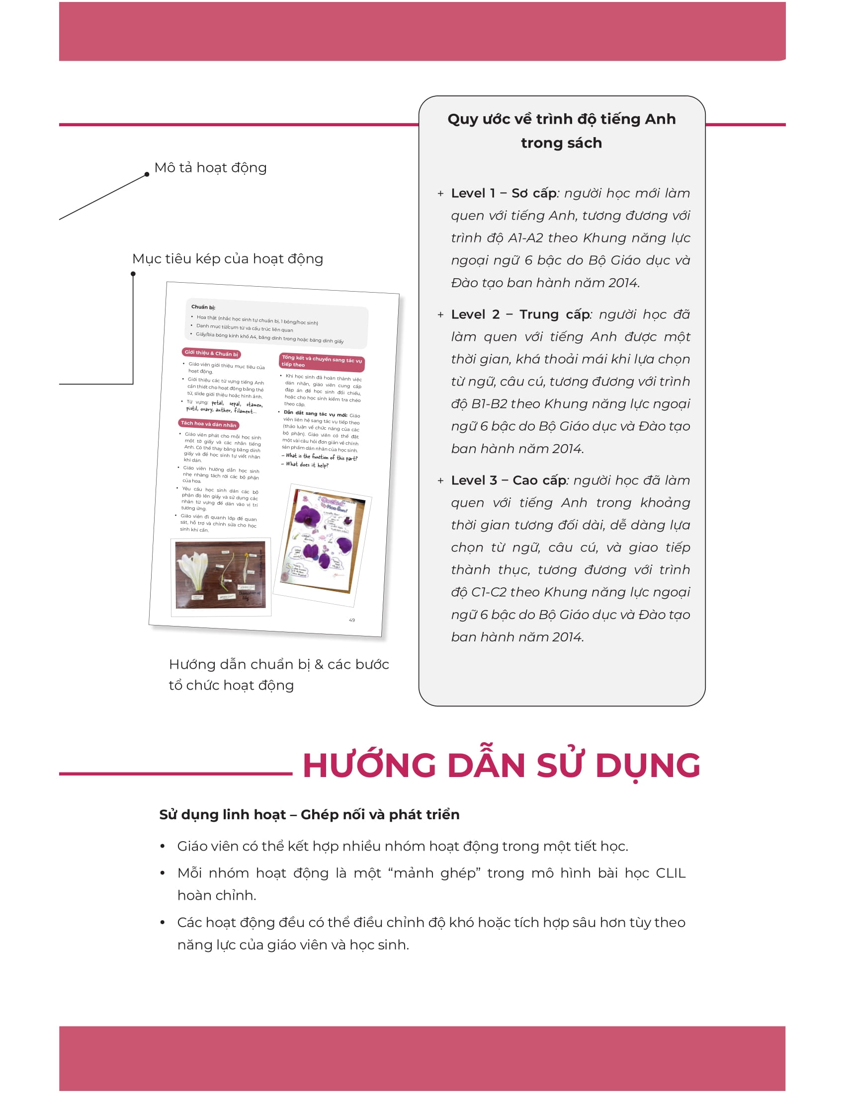 Bo Sach So Tay Xay Dung Truong Hoc ESL (Bo 2 Cuon)