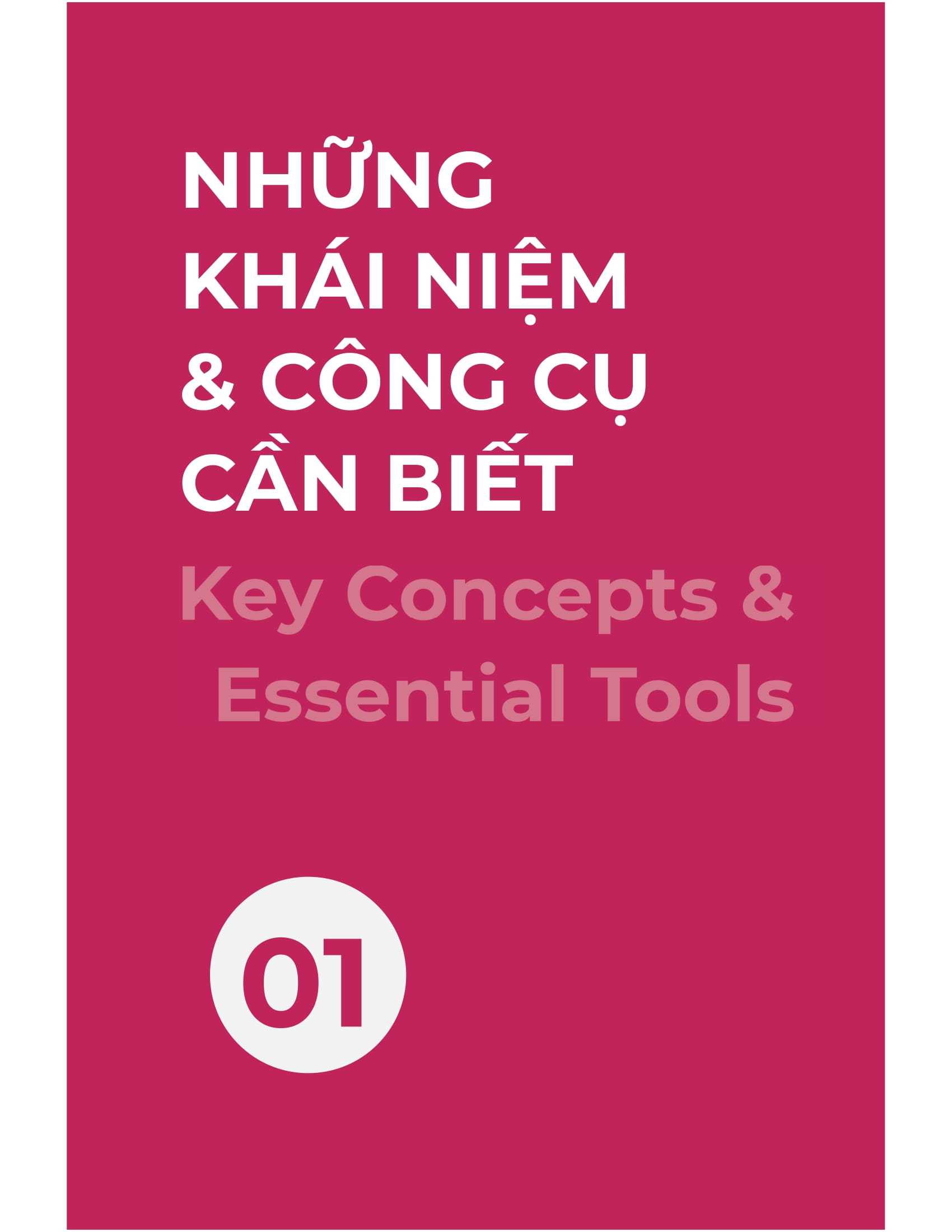 Bo Sach So Tay Xay Dung Truong Hoc ESL (Bo 2 Cuon)