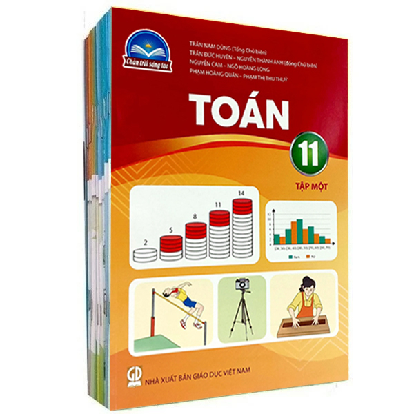Bo Sach Tieng Anh 11 - I-Learn Smart World - Student's Book + Workbook (Bo 2 Cuon)