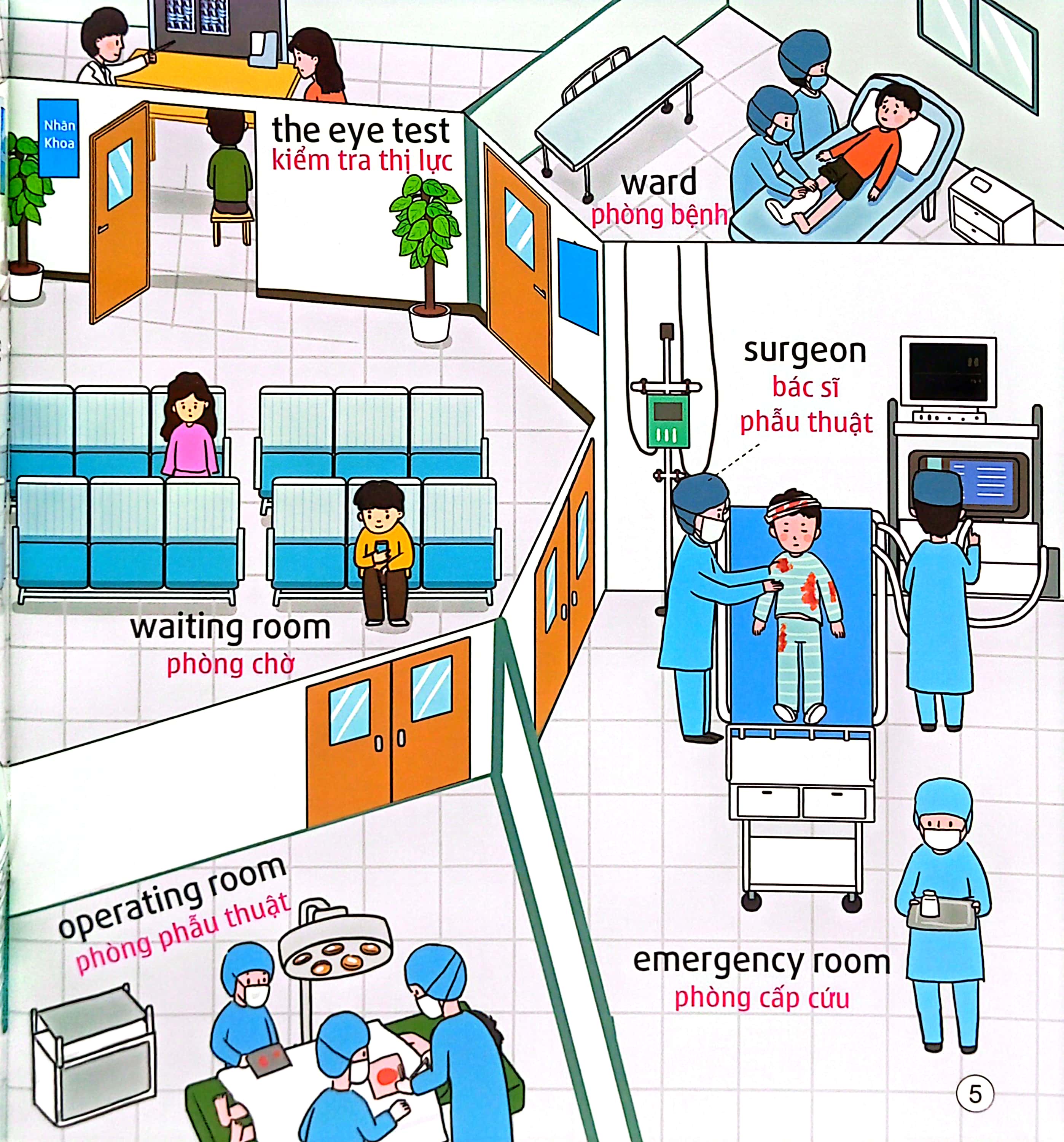 bộ sách tiếng anh đầu tiên của bé - 5 phút mỗi ngày - y tế, sức khỏe (tái bản 2022)