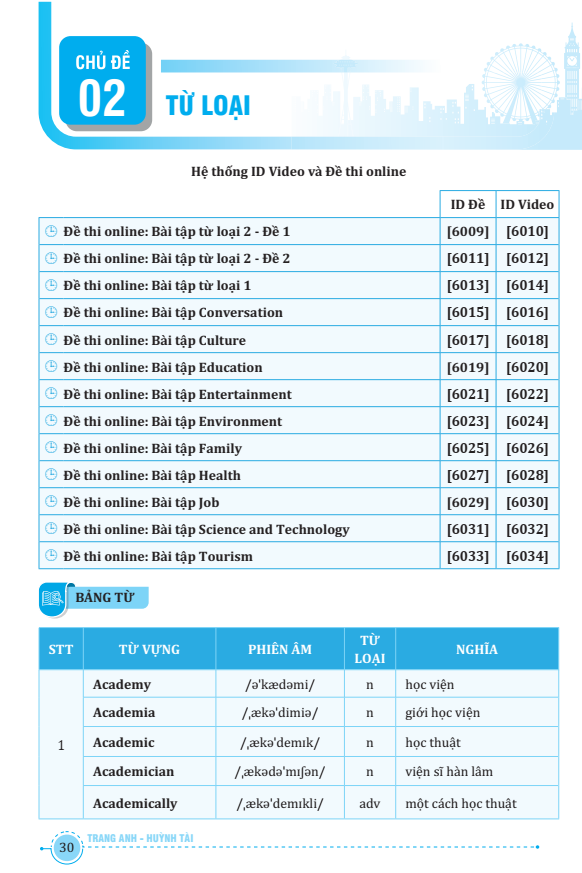 bộ sách tổng ôn từ vựng tiếng anh tập 1+2 (bộ 2 cuốn)