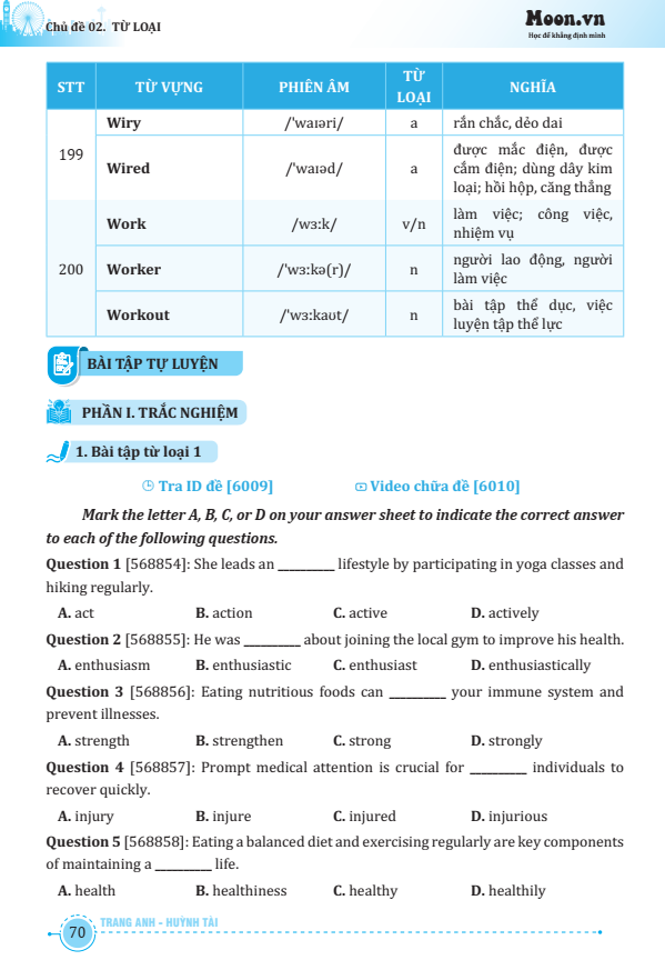 bộ sách tổng ôn từ vựng tiếng anh tập 1+2 (bộ 2 cuốn)
