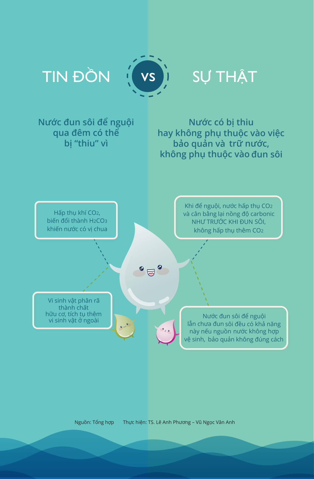 bộ sách ung thư - tin đồn và sự thật (bộ 2 cuốn)