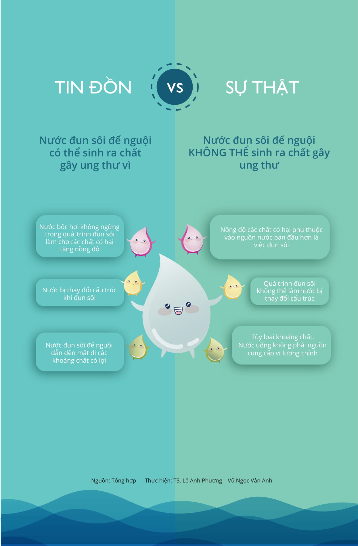 bộ sách ung thư - tin đồn và sự thật (bộ 2 cuốn)