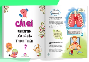 bộ sách what why when how? - 10 vạn câu hỏi cho siêu nhí (bộ 4 cuốn)