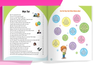 bộ sách what why when how? - 10 vạn câu hỏi cho siêu nhí (bộ 4 cuốn)