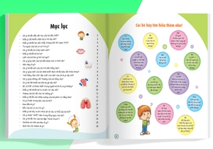 bộ sách what why when how? - 10 vạn câu hỏi cho siêu nhí (bộ 4 cuốn)