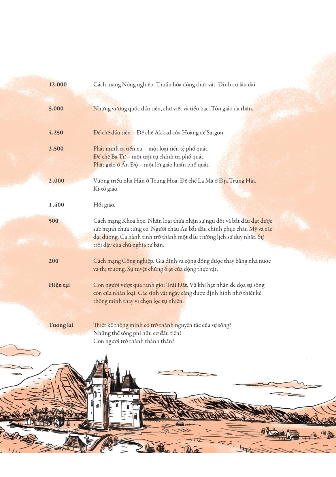 Bo
						
										
										Sapiens - A Graphic History - Luoc Su Loai Nguoi Bang Tranh - Tap 3 - Nhung Chu Nhan Cua Lich Su - Bia Cung