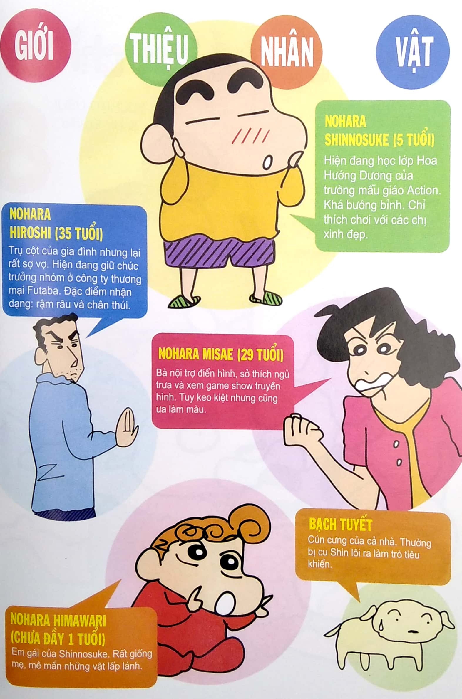 bộ shin - cậu bé bút chì - đặc biệt - tập 8 (tái bản 2023)