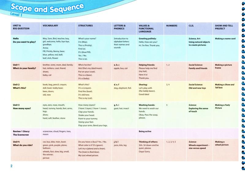 bộ show and tell 2nd edition: level 1: student book pack