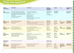 bộ show and tell 2nd edition: level 2: student book pack