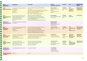 bộ show and tell 2nd edition: level 2: student book pack