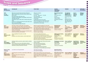 bộ show and tell 2nd edition: level 3: student book pack