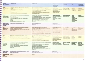 bộ show and tell 2nd edition: level 3: student book pack