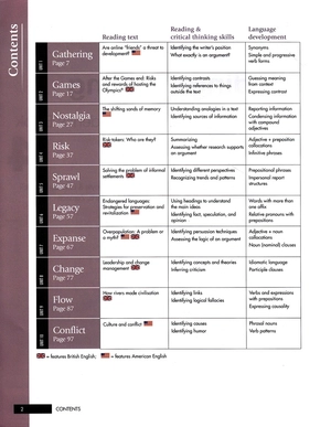 bộ skillful level 4 reading & writing student's book & dsb pack