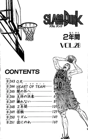 bộ slam dunk 28