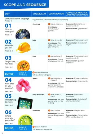 bộ smart choice level 1: student book with online practice 4th edition